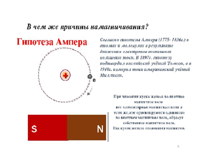 Презентация по физике 9 класс по теме " Магнитное поле.Однородное и неоднородное магнитное поле".