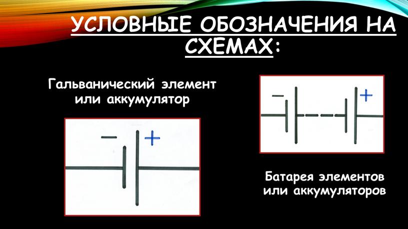 Условные обозначения на схемах :