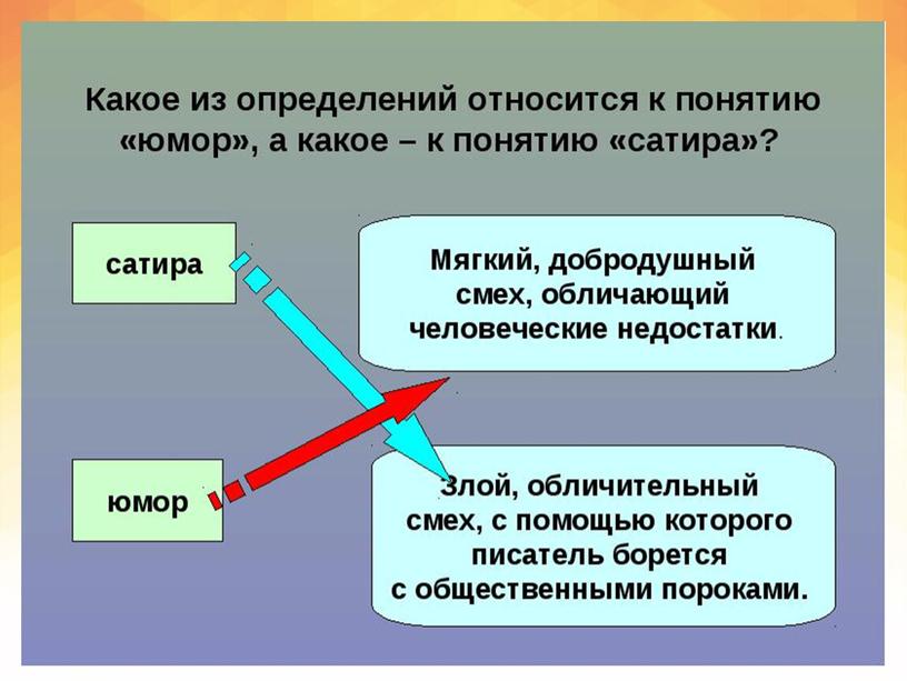 Презентация. Сатира в литературе.