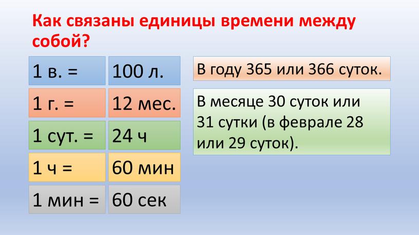 Как связаны единицы времени между собой? 1 в