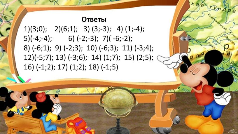 Ответы 1)(3;0); 2)(6;1); 3) (3;-3); 4) (1;-4); 5)(-4;-4); 6) (-2;-3); 7)( -6;-2); 8) (-6;1); 9) (-2;3); 10) (-6;3); 11) (-3;4); 12)(-5;7); 13) (-3;6); 14) (1;7);…