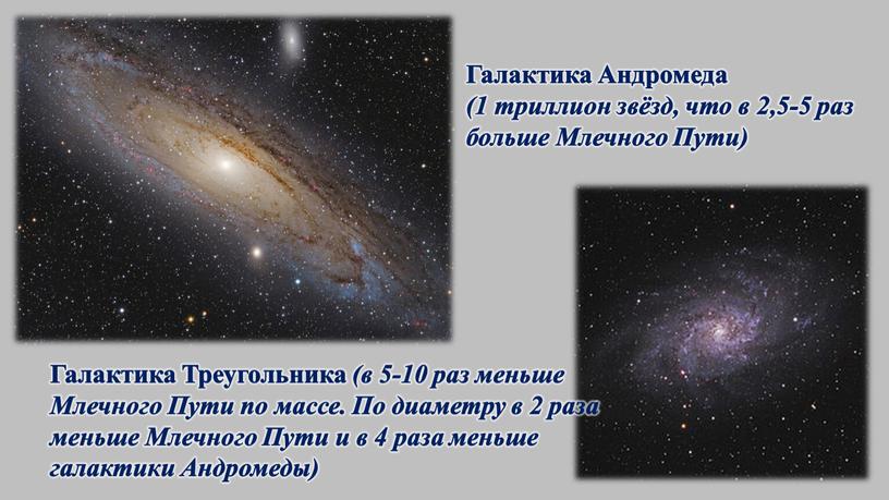 Галактика Андромеда (1 триллион звёзд, что в 2,5-5 раз больше
