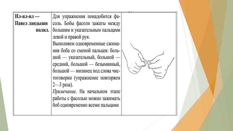 Тактильные чистоговорки (сонорные звуки). Автоматизация звуков с применением фасоли.