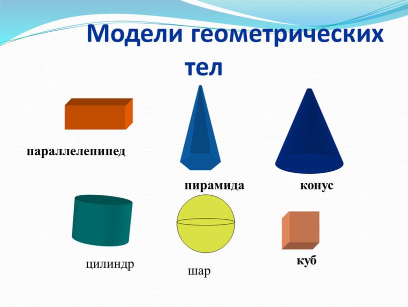 Модели геометрических тел параллелепипед пирамида конус цилиндр шар куб