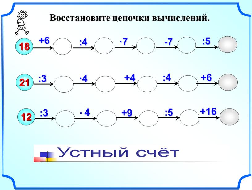 Восстановите цепочки вычислений