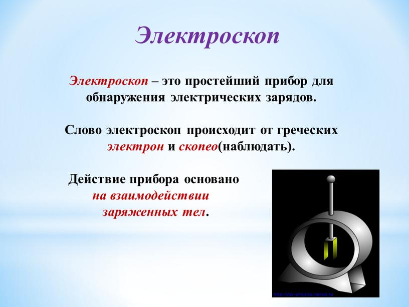 Электроскоп – это простейший прибор для обнаружения электрических зарядов