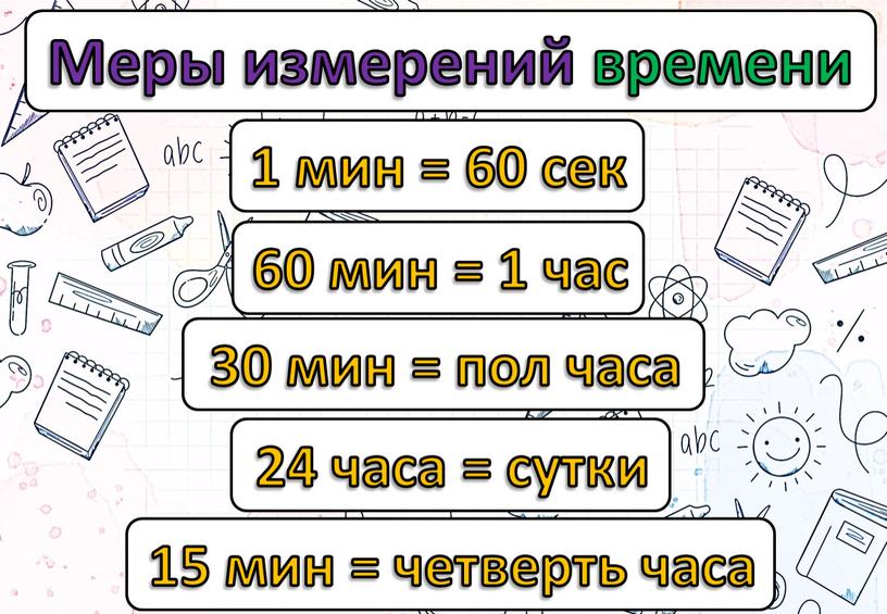 Меры измерений времени 1 мин = 60 сек 60 мин = 1 час 30 мин = пол часа 24 часа = сутки 15 мин =…