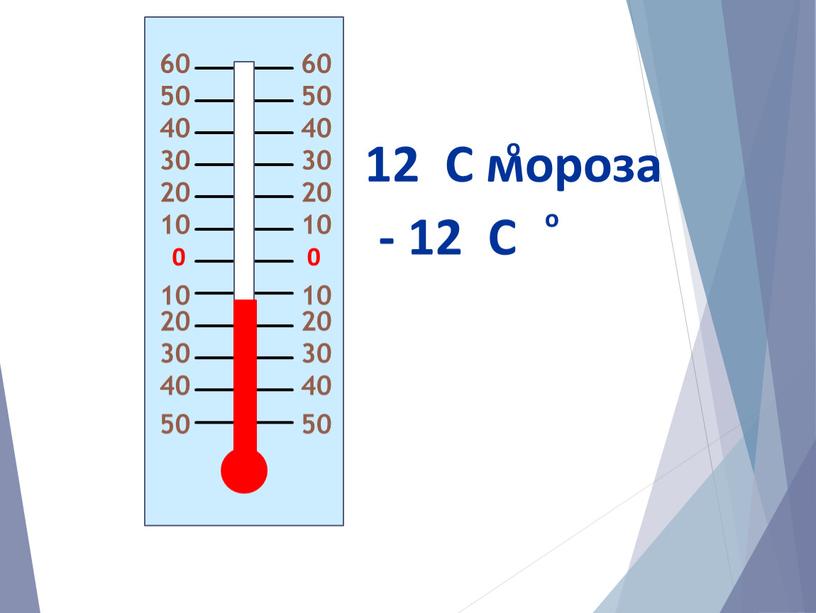 C мороза - 12 C о о 60 60 50 50