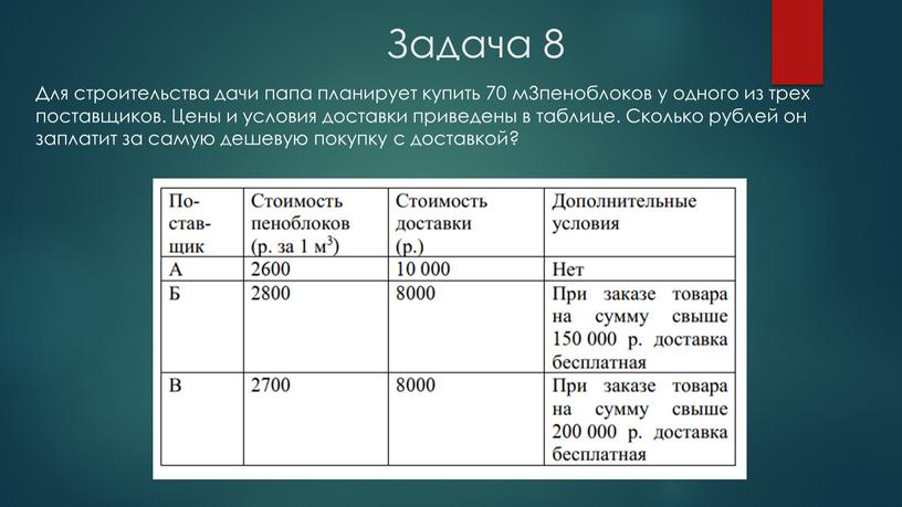 Задача 8 Для строительства дачи папа планирует купить 70 м3пеноблоков у одного из трех поставщиков