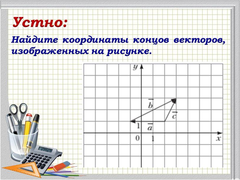 Устно: Найдите координаты концов векторов, изображенных на рисунке