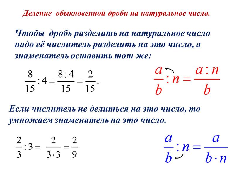 Чтобы дробь разделить на натуральное число надо её числитель разделить на это число, а знаменатель оставить тот же: