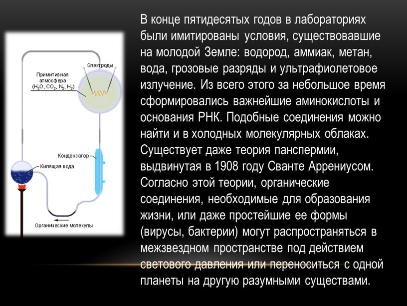 В конце пятидесятых годов в лабораториях были имитированы условия, существовавшие на молодой