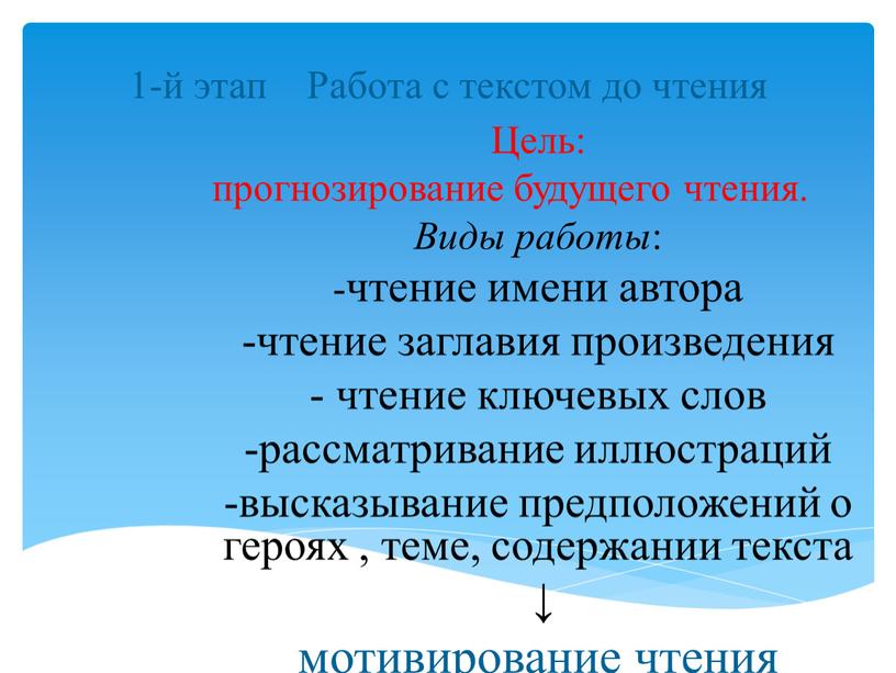 Работа с текстом до чтения Цель: прогнозирование будущего чтения