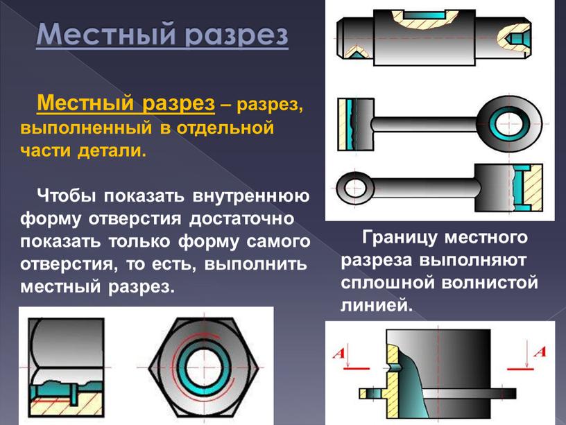 Местный разрез Местный разрез – разрез, выполненный в отдельной части детали