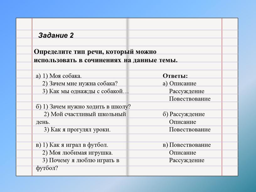 Задание 2 Определите тип речи, который можно использовать в сочинениях на данные темы