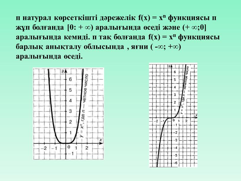 п натурал көрсеткішті дәрежелік f(x) = xn функциясы п жұп болғанда [0: + ∞) аралығында өседі және (+ ∞;0] аралығында кемиді. п тақ болғанда f(x)…