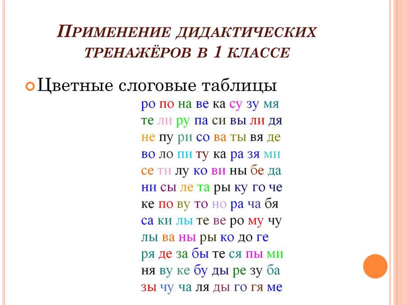 Применение дидактических тренажёров в 1 классе