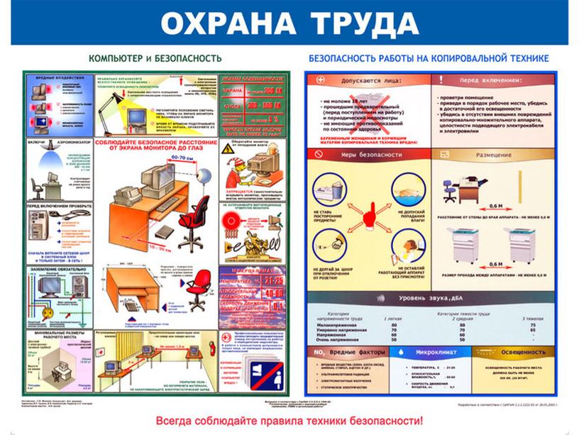 Охрана труда в образовательной организации