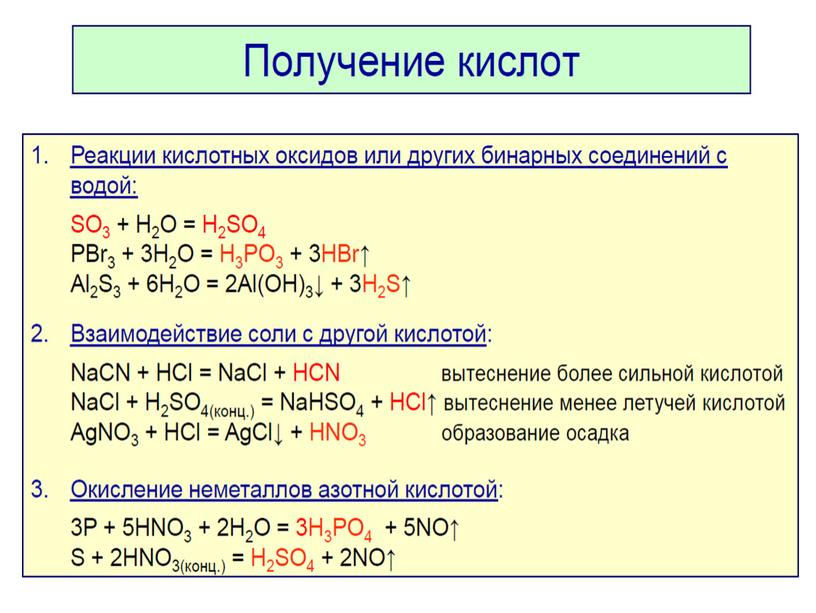 Презентация к уроку химии в 10 классе