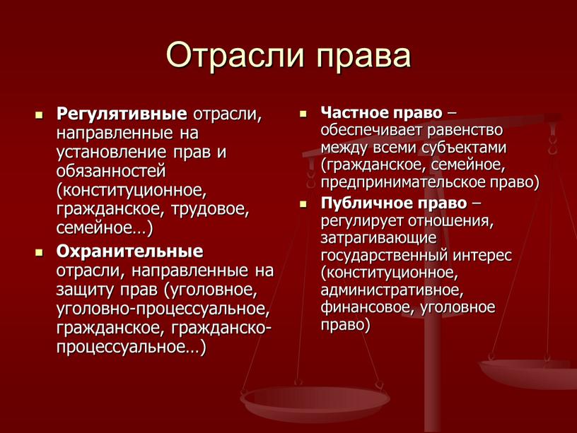 Отрасли права Регулятивные отрасли, направленные на установление прав и обязанностей (конституционное, гражданское, трудовое, семейное…)