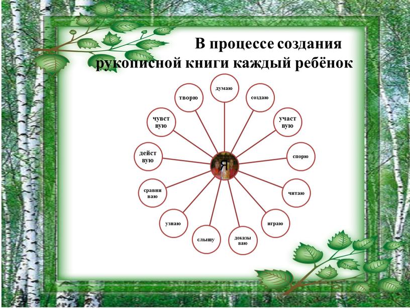 В процессе создания рукописной книги каждый ребёнок