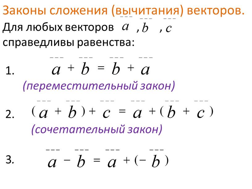 Законы сложения (вычитания) векторов