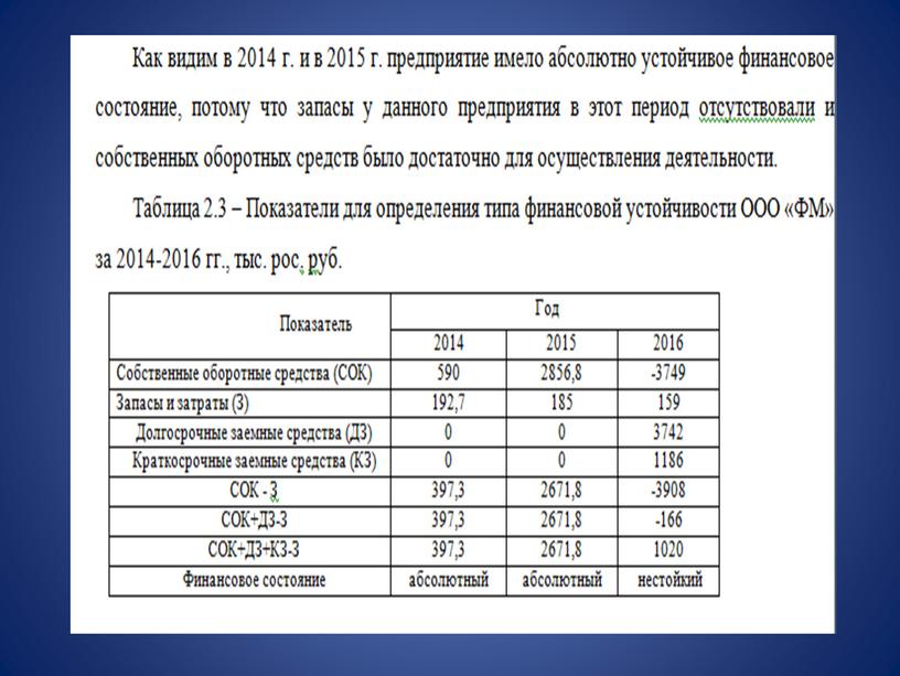 Курсовая работа на тему: Анализ движения денежных средств на предприятии и эффективность их использования