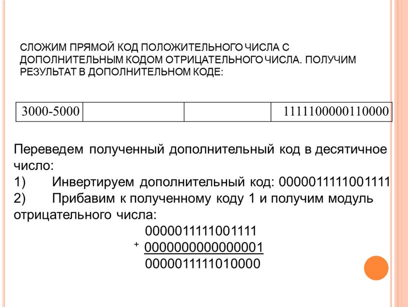 СЛОЖИМ ПРЯМОЙ КОД ПОЛОЖИТЕЛЬНОГО