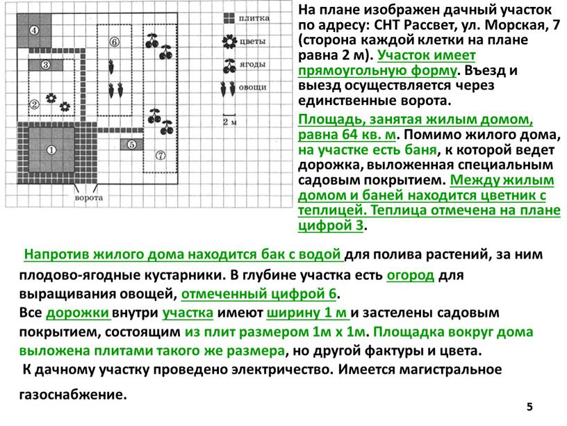 На плане изображен дачный участок по адресу: