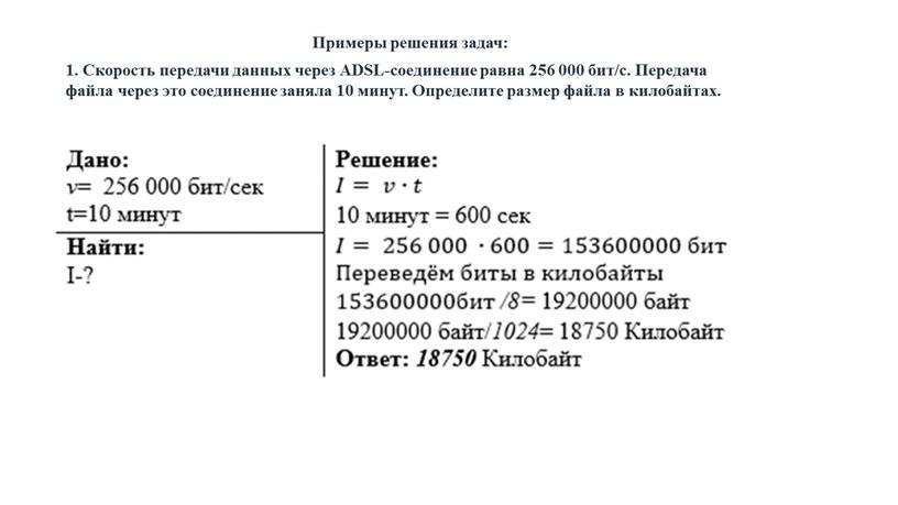 Примеры решения задач: 1. Скорость передачи данных через