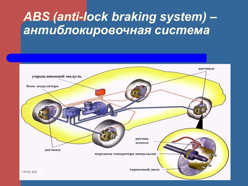 ABS (anti-lock braking system) – антиблокировочная система