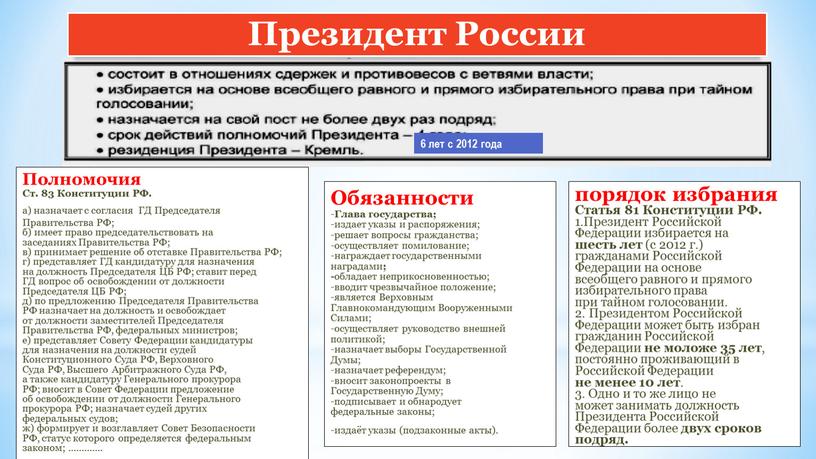 Полномочия Ст. 83 Конституции РФ