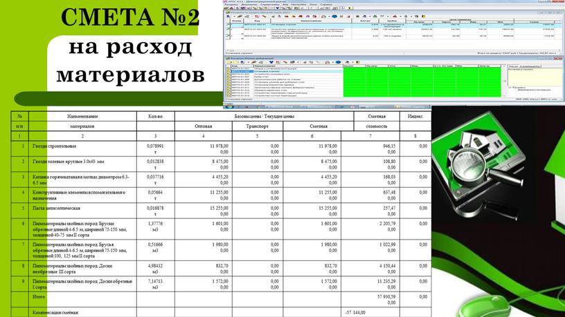 СМЕТА №2 на расход материалов №