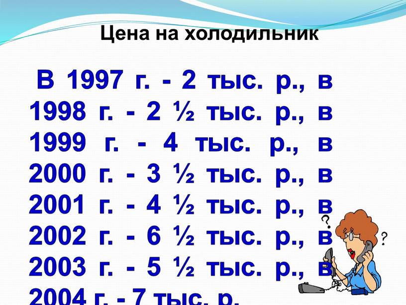 В 1997 г. - 2 тыс. р., в 1998 г