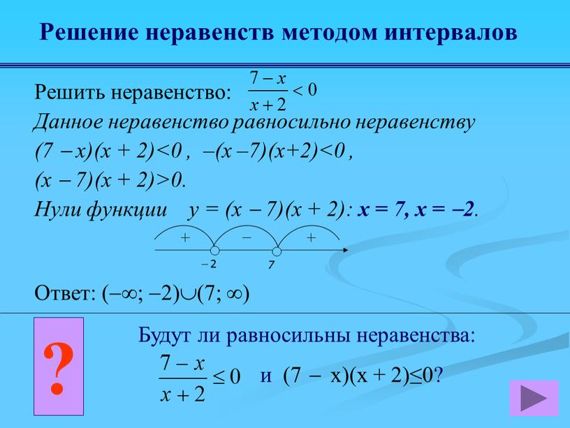 Решить неравенство: Данное неравенство равносильно неравенству (7  х)(x + 2)<0 , –(х –7)(х+2)<0 , (x  7)(x + 2)>0