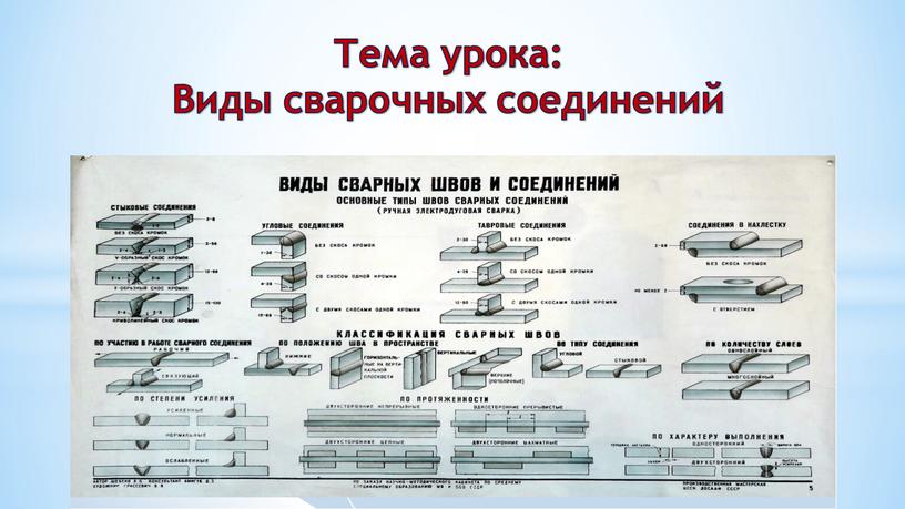 Тема урока: Виды сварочных соединений