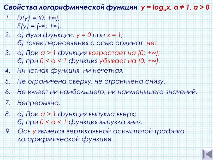 При а > 1 функция выпукла вверх; б) при 0 < а < 1 функция выпукла вниз