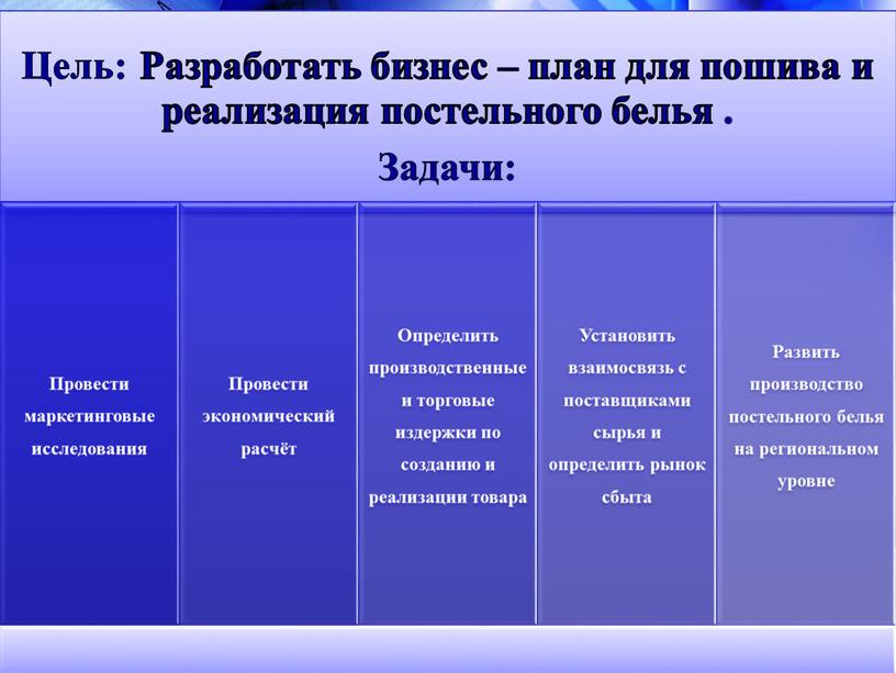 Презентация к проекту учащегося