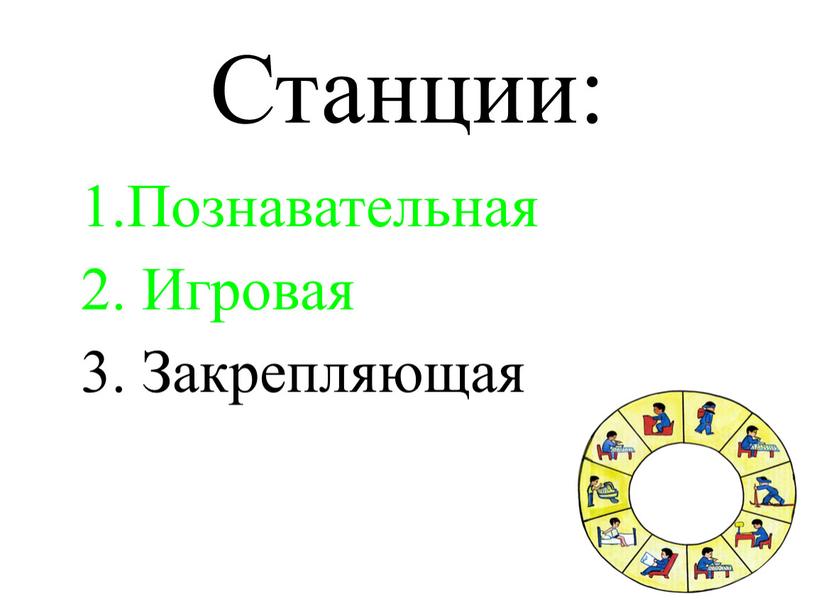 Станции: 1.Познавательная 2. Игровая 3