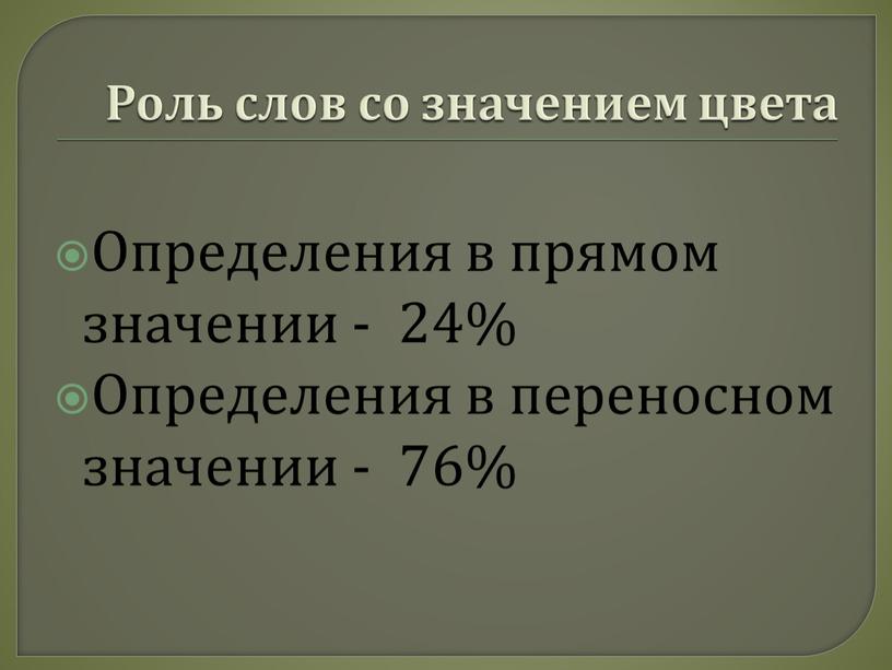 Роль слов со значением цвета Определения в прямом значении - 24%