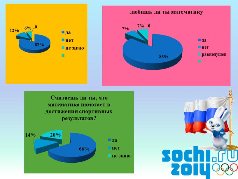 Проект "Математика на олимпийских играх"