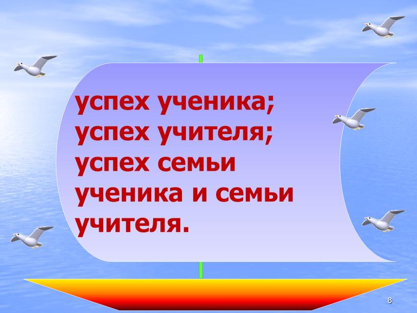 успех ученика; успех учителя; успех семьи ученика и семьи учителя. 8