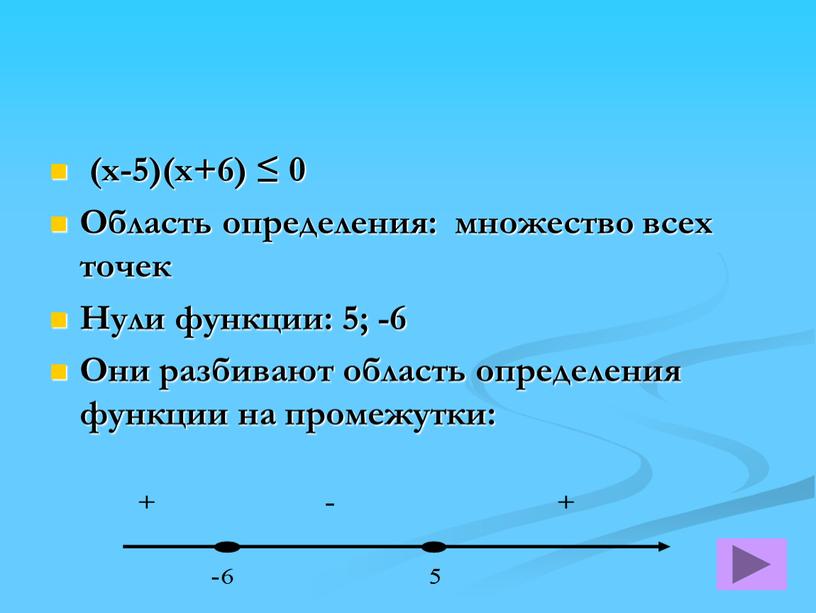 Область определения: множество всех точек