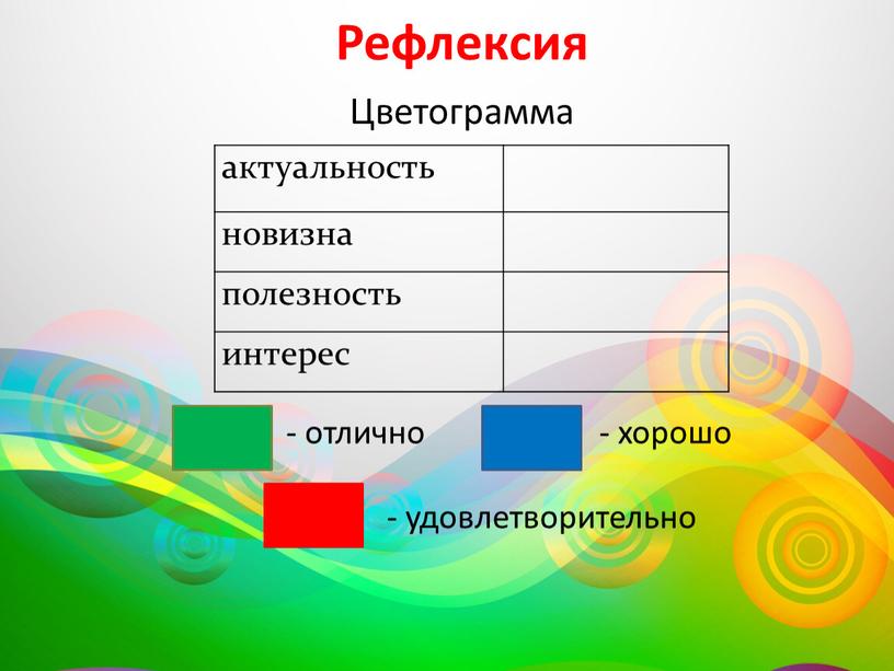 Рефлексия Цветограмма актуальность новизна полезность интерес - отлично - хорошо - удовлетворительно