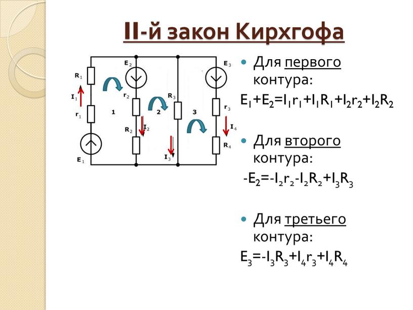 II-й закон Кирхгофа Для первого контура: