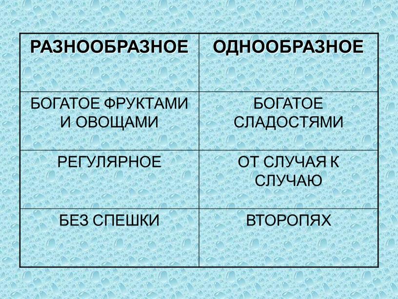 РАЗНООБРАЗНОЕ ОДНООБРАЗНОЕ БОГАТОЕ