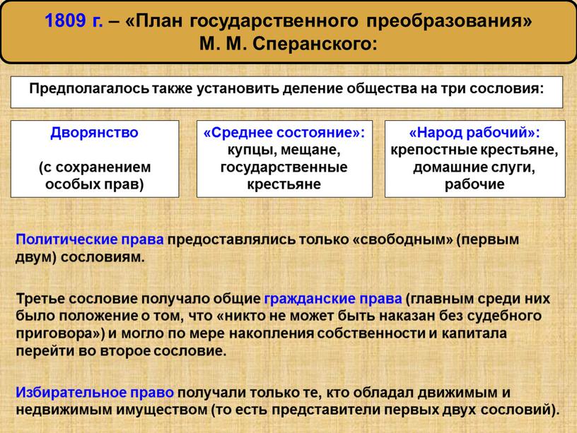 План государственного преобразования»