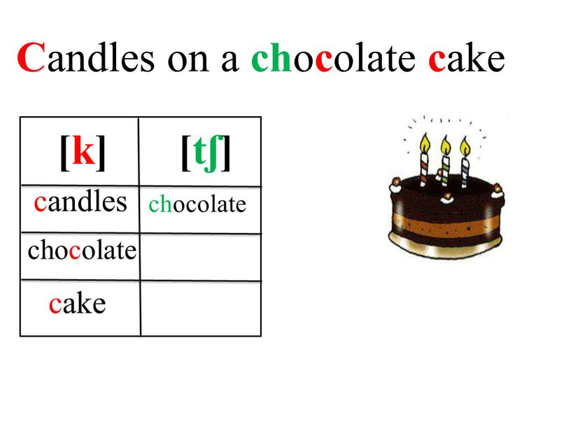 C andles on a ch o c olate c ake [k] [tʃ] candles chocolate cake chocolate