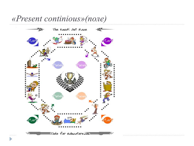 «Present continious»(поле)