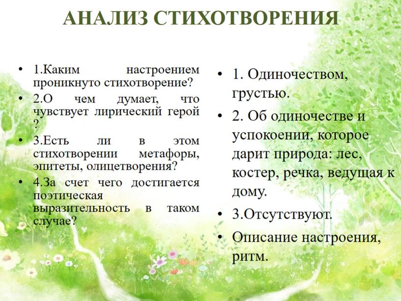 "С чего начинается Родина". Стихи русских поэтов 20 века о родной природе.